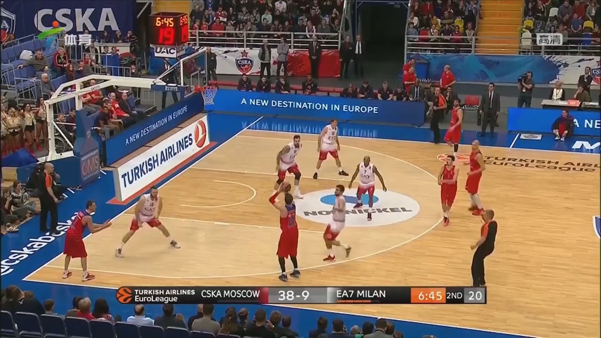 验证策略 验证策略