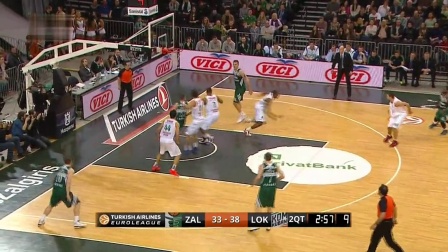 抬头观察门 抬头观察门